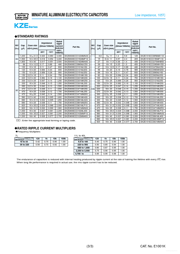 EKZE101Exx471MLN3S