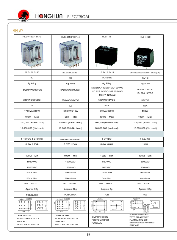 HLS-T78