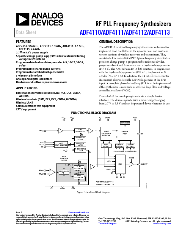 ADF4113