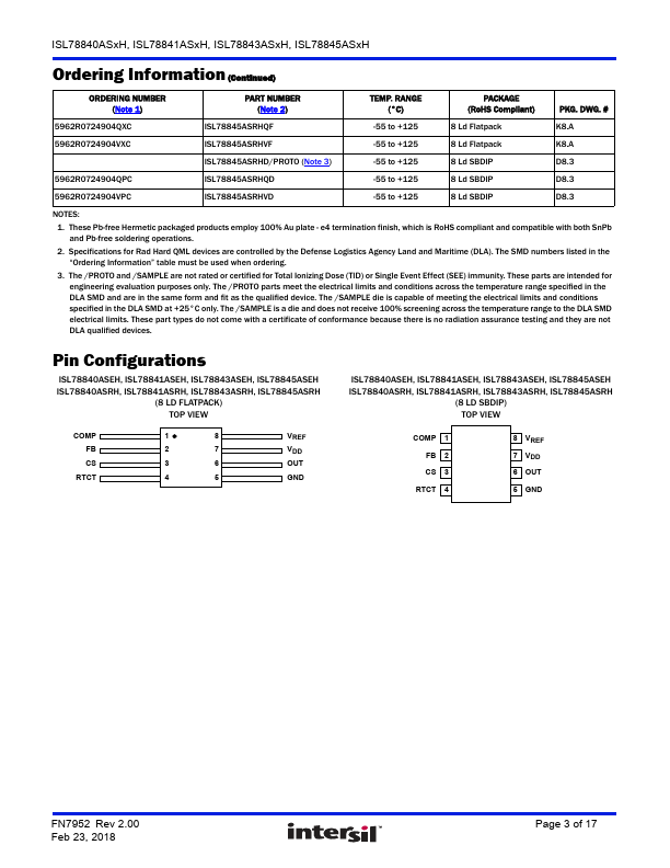 ISL78840ASRH