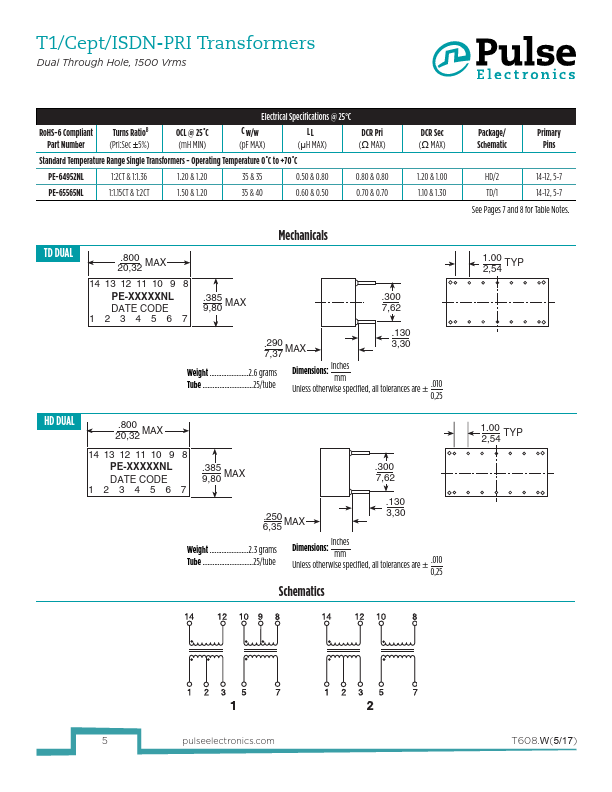 PE-65415NL