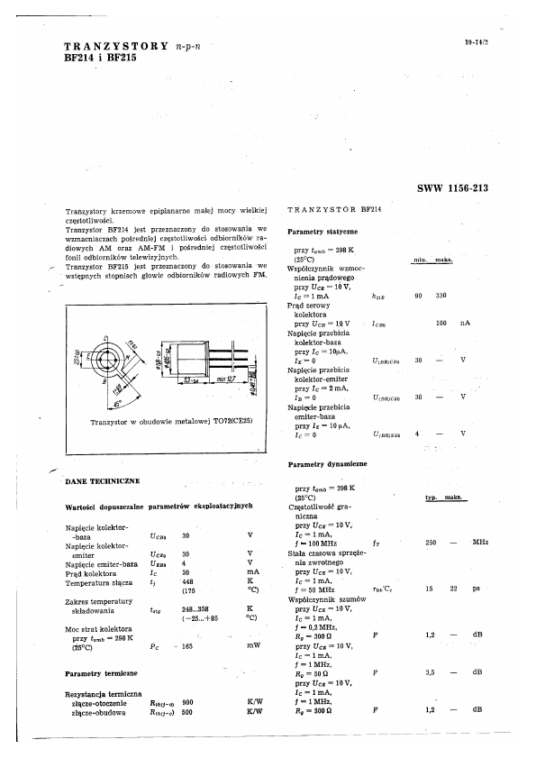 BF215