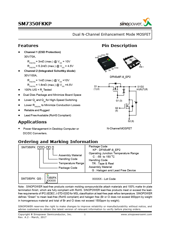 SM7350FKKP