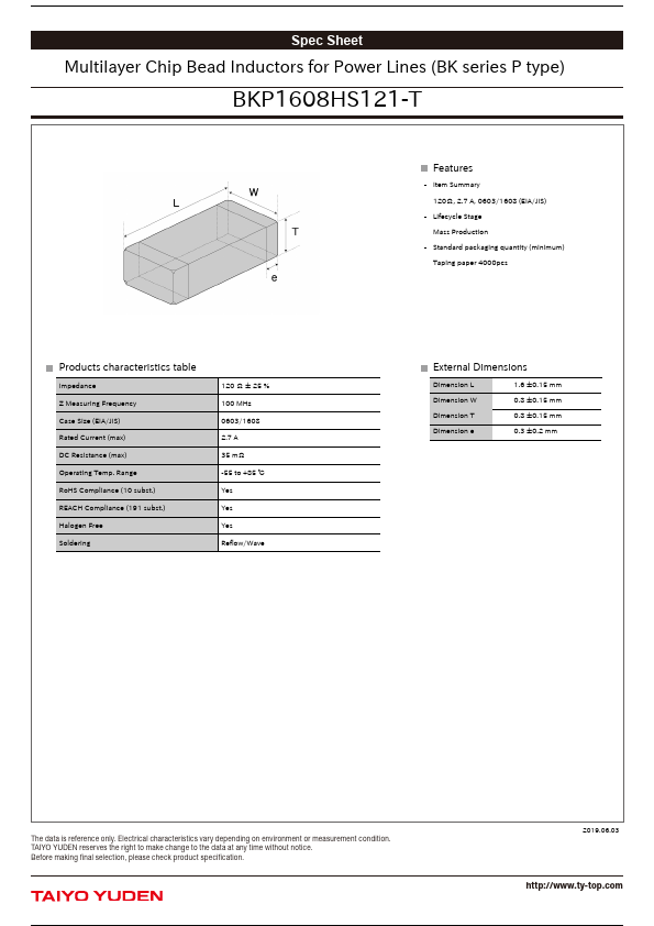 BKP1608HS121-T