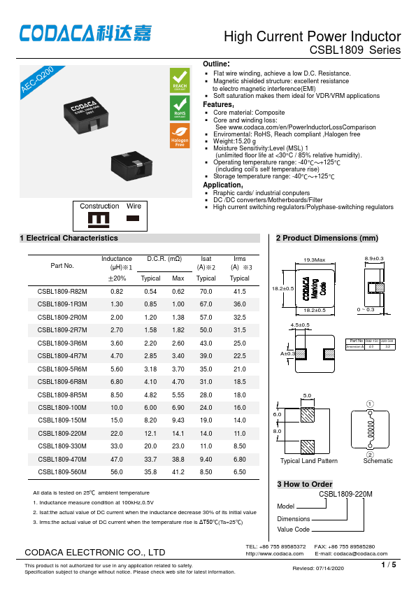 CSBL1809-100M