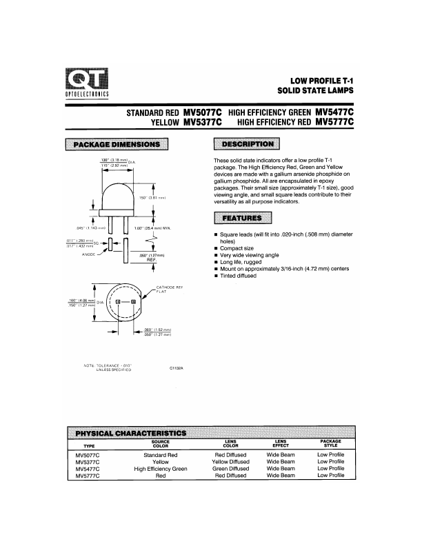 MV5077C