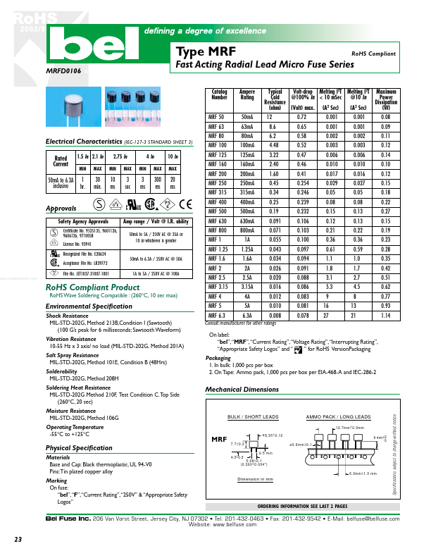 MRF