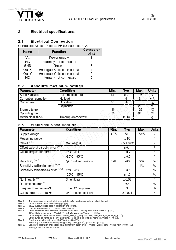 SCL1700-D11