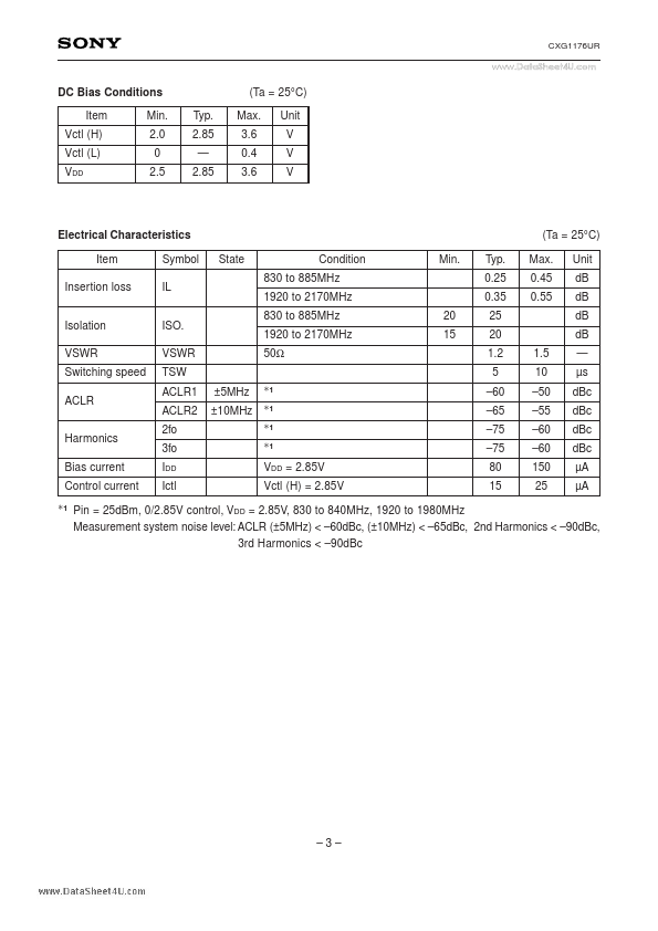 CXG1176UR