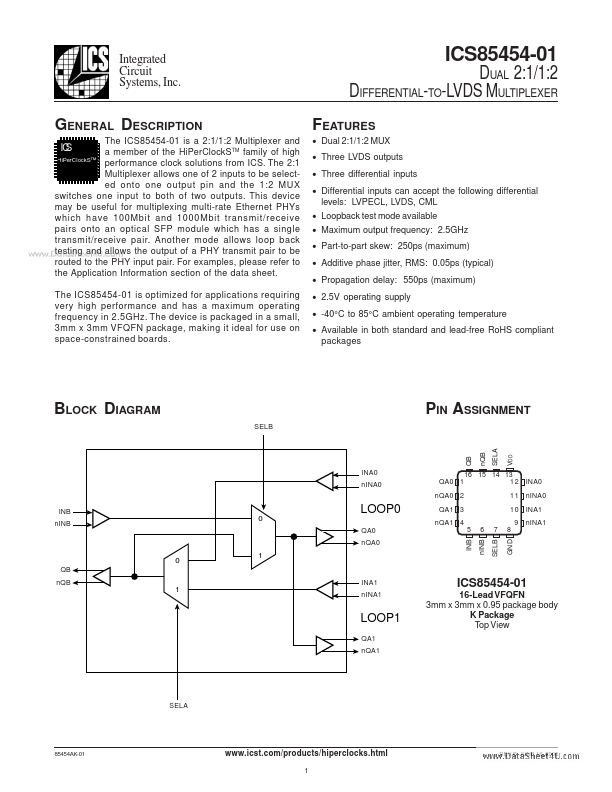 ICS85454-01