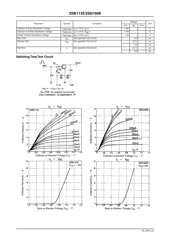 2SB1135