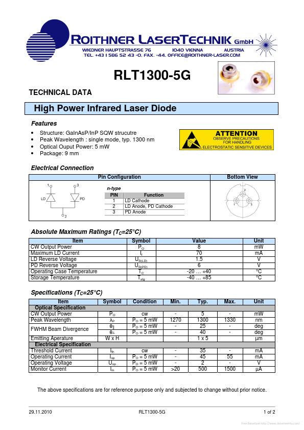 RLT1300-5G