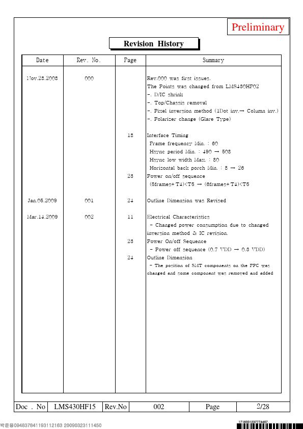 LMS430HF15