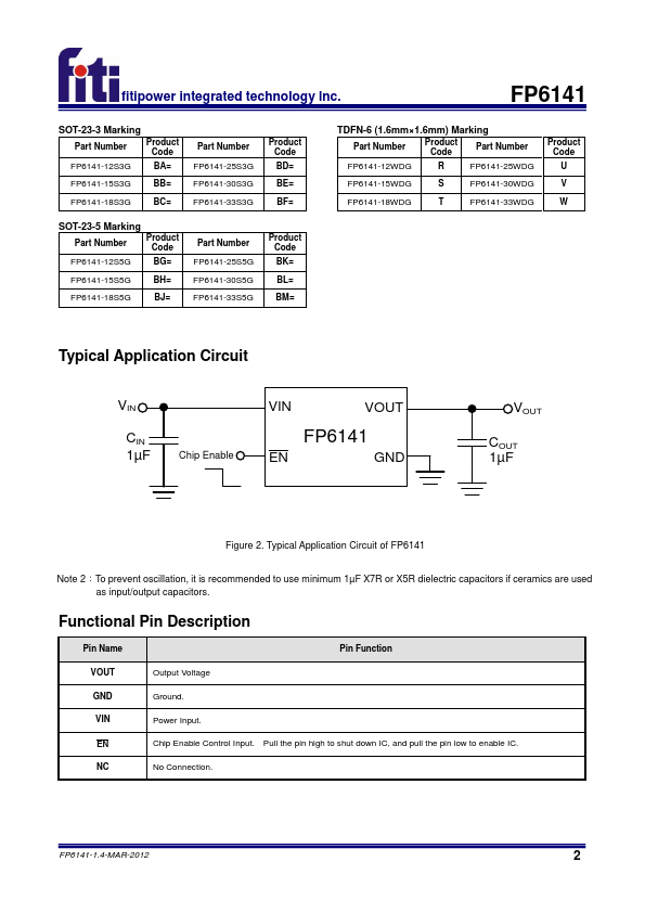 FP6141