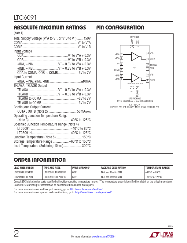 LTC6091