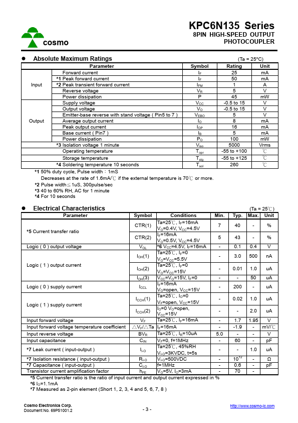 KPC6N135H