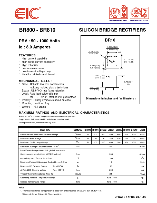 BR810