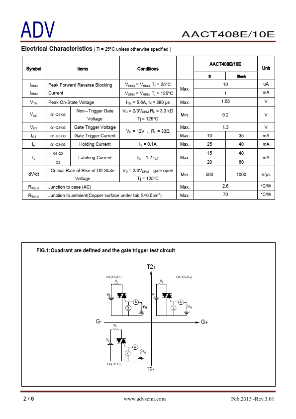 AACT408E