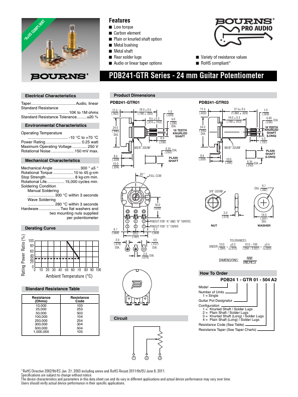 PDB241-GTR