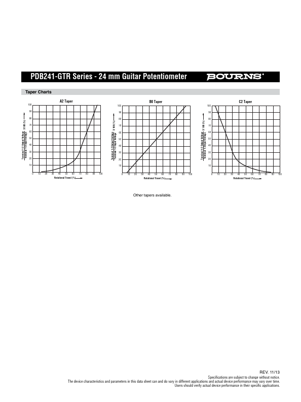 PDB241-GTR