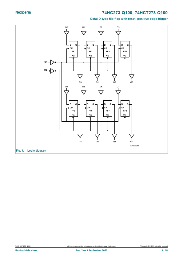 74HC273-Q100