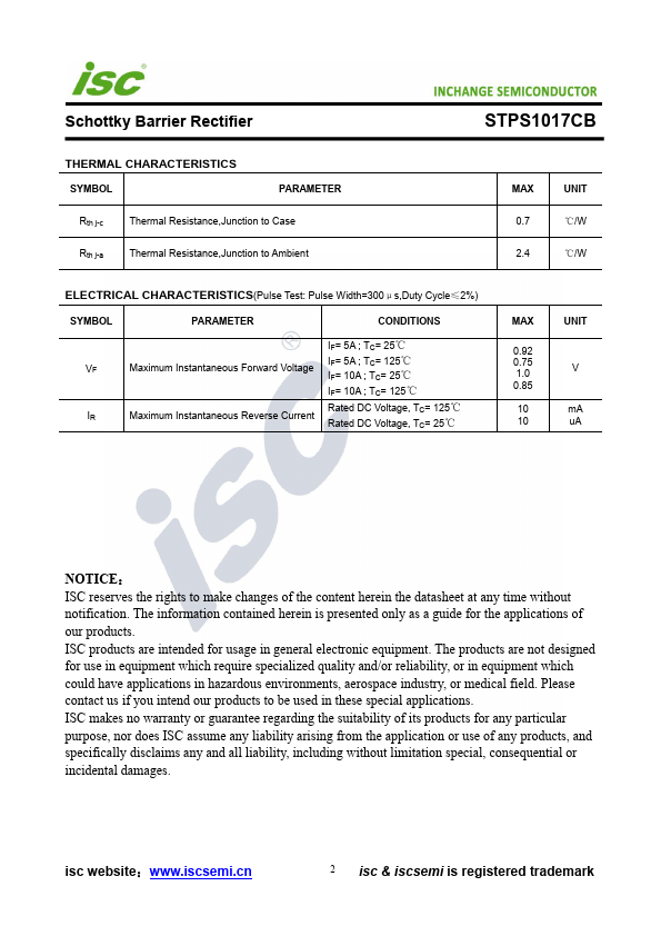 STPS1017CB