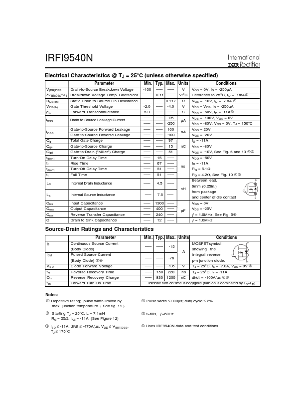 IRFI9540N