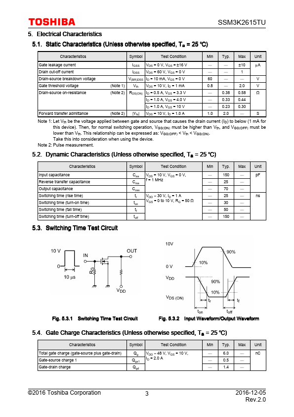 SSM3K2615TU