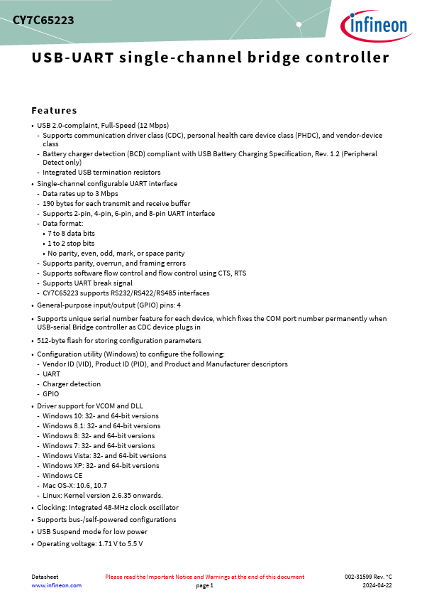 CY7C65223 Datasheet Preview