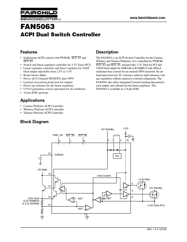 FAN5063