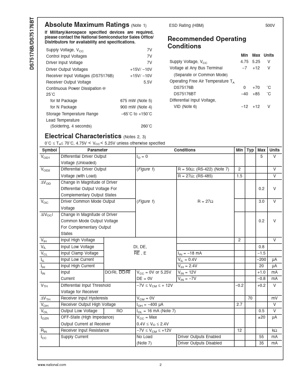 DS75176BT