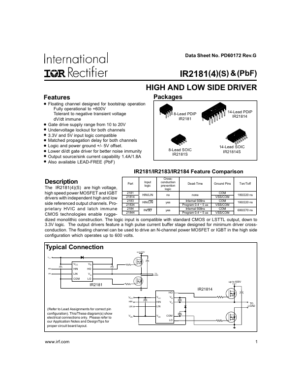 IR2181S