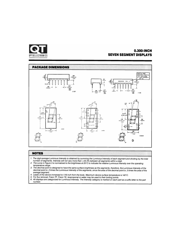 MAN3910A