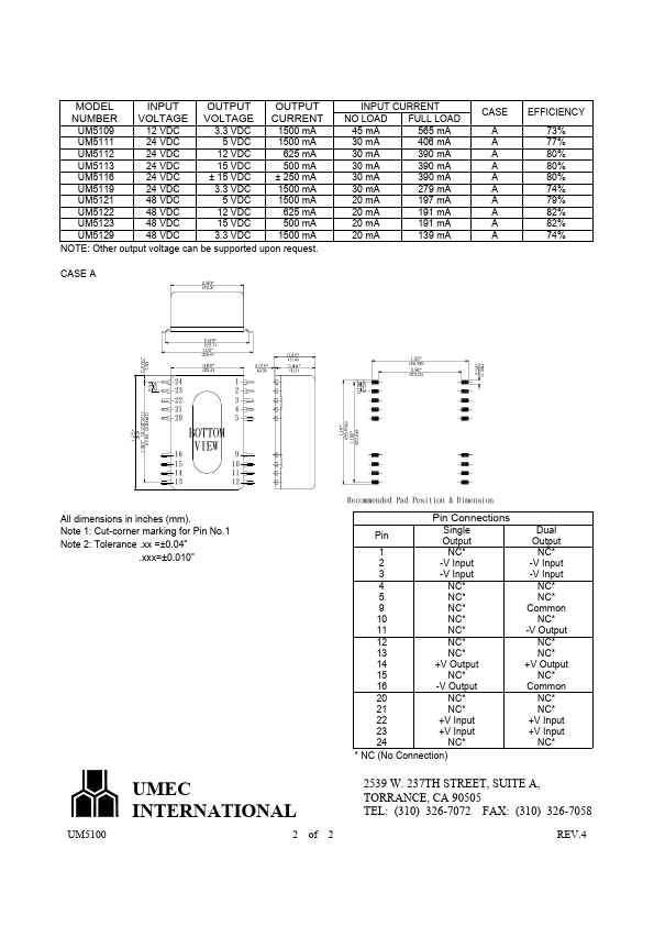 UM5113