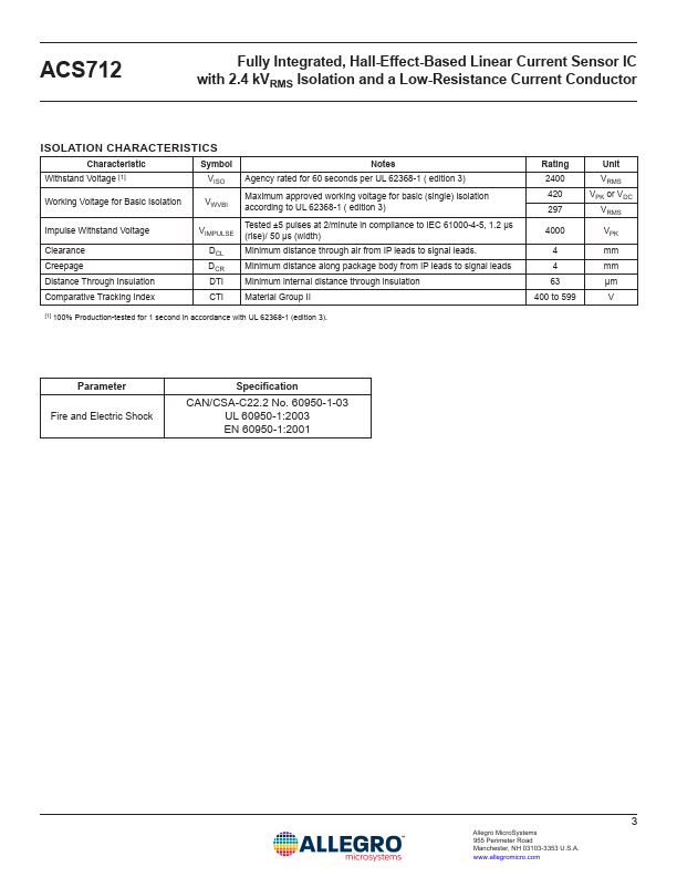 ACS712