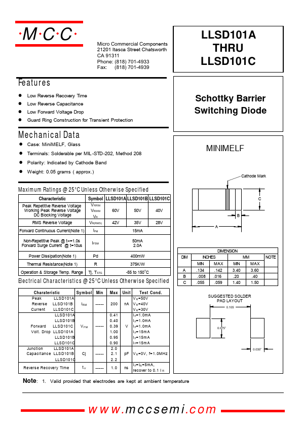 LLSD101B