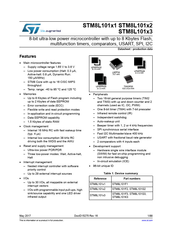 STM8L101K3