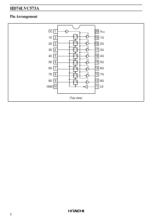 HD74LVC573A