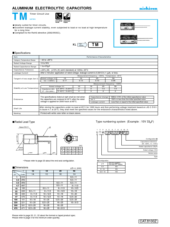 UTM1E101MHD