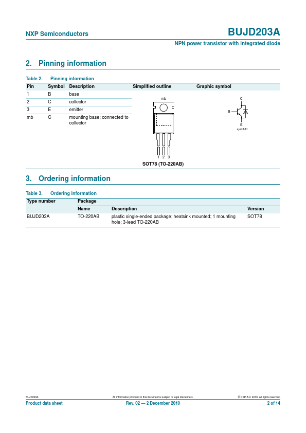 BUJD203A