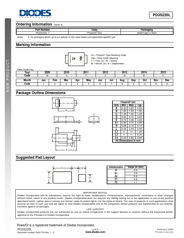 PD3S220L