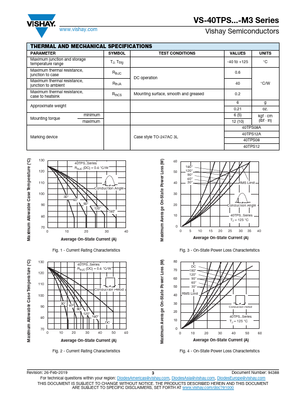 VS-40TPS12-M3