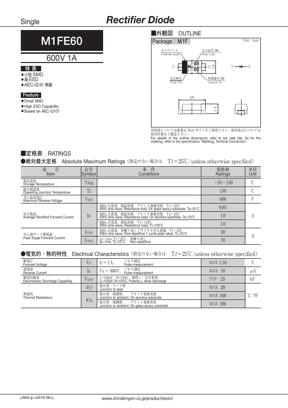 M1FE60