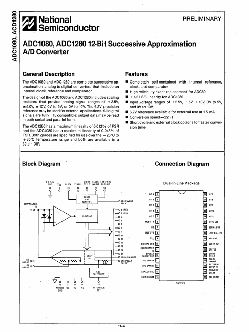 ADC1280