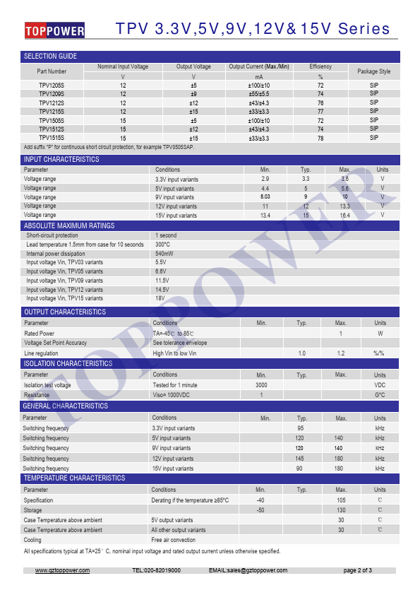 TPV1205S