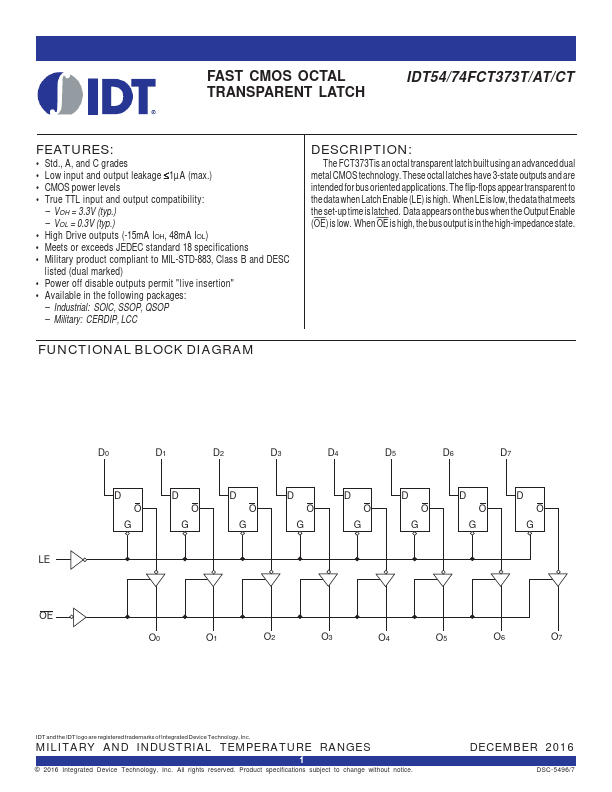 IDT74FCT373T