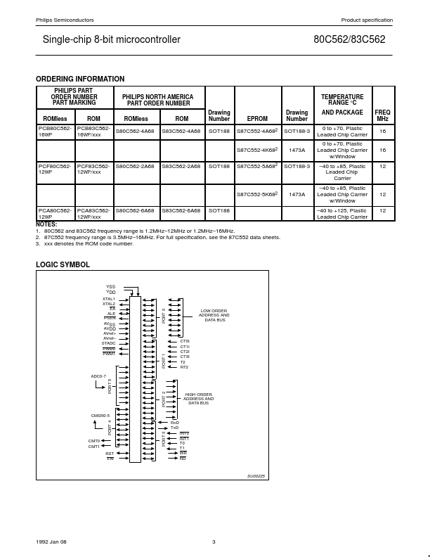 PCB83C562