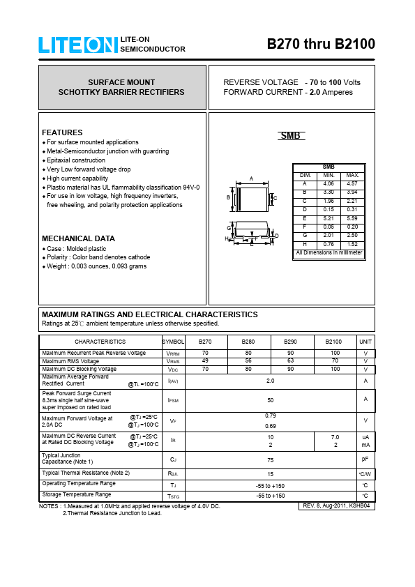 B2100