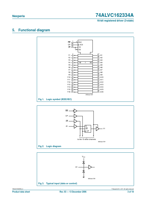 74ALVC162334A