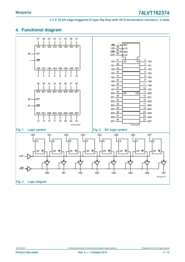 74LVT162374